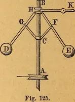 An illustration from Elements of mechanics: treated by means of the differential and integral calculus (1887)