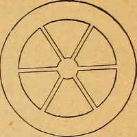 An illustration from Elements of mechanics: treated by means of the differential and integral calculus (1887)