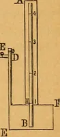 An illustration from Elements of mechanics: treated by means of the differential and integral calculus (1887)