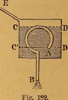 An illustration from Elements of mechanics: treated by means of the differential and integral calculus (1887)