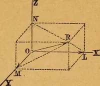 An illustration from Elements of mechanics: treated by means of the differential and integral calculus (1887)