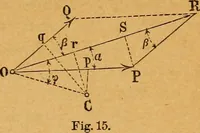 An illustration from Elements of mechanics: treated by means of the differential and integral calculus (1887)