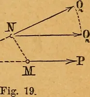 An illustration from Elements of mechanics: treated by means of the differential and integral calculus (1887)