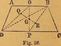 An illustration from Elements of mechanics: treated by means of the differential and integral calculus (1887)