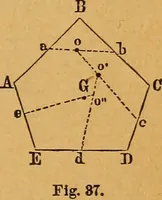 An illustration from Elements of mechanics: treated by means of the differential and integral calculus (1887)