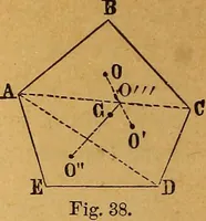 An illustration from Elements of mechanics: treated by means of the differential and integral calculus (1887)