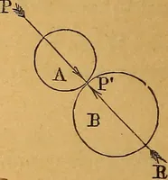 An illustration from Elements of mechanics: treated by means of the differential and integral calculus (1887)