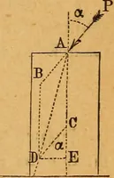 An illustration from Elements of mechanics: treated by means of the differential and integral calculus (1887)