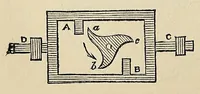 Picture 10 of 18 from Elements of mechanism: elucidating the scientific principles of the practical construction of machines, for the use of schools, and students in mechanical engineering, with numerous specimens of modern machines, remarkable for their utility and ingenuity (1852), leaf 116