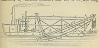 Picture 11 of 18 from Elements of mechanism: elucidating the scientific principles of the practical construction of machines, for the use of schools, and students in mechanical engineering, with numerous specimens of modern machines, remarkable for their utility and ingenuity (1852), leaf 129