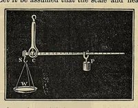 An illustration from Elements of mechanism: elucidating the scientific principles of the practical construction of machines, for the use of schools, and students in mechanical engineering, with numerous specimens of modern machines, remarkable for their utility and ingenuity (1852)