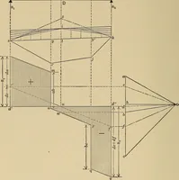 Picture 45 of 92 from The elements of the mechanics of materials and of power transmission (1911), leaf 138