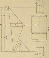 Picture 49 of 92 from The elements of the mechanics of materials and of power transmission (1911), leaf 146