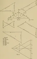 Picture 54 of 92 from The elements of the mechanics of materials and of power transmission (1911), leaf 165