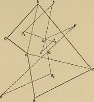 Picture 3 of 92 from The elements of the mechanics of materials and of power transmission (1911), leaf 17