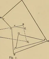 Picture 4 of 92 from The elements of the mechanics of materials and of power transmission (1911), leaf 17