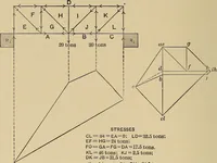 Picture 59 of 92 from The elements of the mechanics of materials and of power transmission (1911), leaf 174