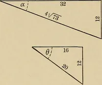 Picture 61 of 92 from The elements of the mechanics of materials and of power transmission (1911), leaf 176