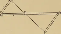 Picture 5 of 92 from The elements of the mechanics of materials and of power transmission (1911), leaf 18