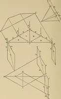 An illustration from The elements of the mechanics of materials and of power transmission (1911)