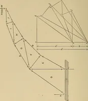 Picture 65 of 92 from The elements of the mechanics of materials and of power transmission (1911), leaf 188