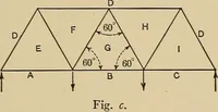 Picture 66 of 92 from The elements of the mechanics of materials and of power transmission (1911), leaf 189