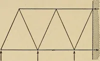 Picture 68 of 92 from The elements of the mechanics of materials and of power transmission (1911), leaf 190