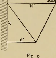 Picture 69 of 92 from The elements of the mechanics of materials and of power transmission (1911), leaf 191