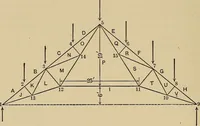 Picture 72 of 92 from The elements of the mechanics of materials and of power transmission (1911), leaf 192