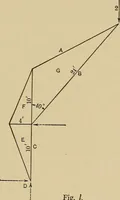 Picture 74 of 92 from The elements of the mechanics of materials and of power transmission (1911), leaf 193