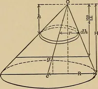 Picture 11 of 92 from The elements of the mechanics of materials and of power transmission (1911), leaf 22