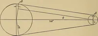 Picture 80 of 92 from The elements of the mechanics of materials and of power transmission (1911), leaf 238