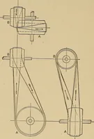 Picture 82 of 92 from The elements of the mechanics of materials and of power transmission (1911), leaf 242