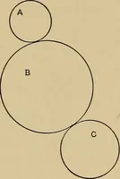 Picture 87 of 92 from The elements of the mechanics of materials and of power transmission (1911), leaf 255