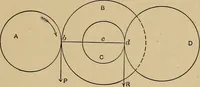 Picture 90 of 92 from The elements of the mechanics of materials and of power transmission (1911), leaf 259