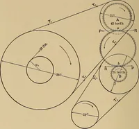 Picture 92 of 92 from The elements of the mechanics of materials and of power transmission (1911), leaf 264