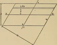 Picture 15 of 92 from The elements of the mechanics of materials and of power transmission (1911), leaf 30