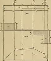 Picture 22 of 92 from The elements of the mechanics of materials and of power transmission (1911), leaf 41