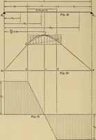 Picture 27 of 92 from The elements of the mechanics of materials and of power transmission (1911), leaf 58