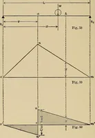 Picture 30 of 92 from The elements of the mechanics of materials and of power transmission (1911), leaf 68