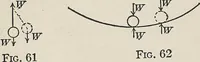An illustration from Elements of mechanics (1905)