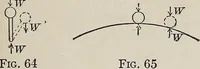 An illustration from Elements of mechanics (1905)
