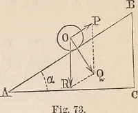 An illustration from Elements of mechanics: for the use of colleges, academies, and high schools (1859)