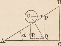 An illustration from Elements of mechanics: for the use of colleges, academies, and high schools (1859)