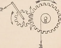 An illustration from Elements of mechanics: for the use of colleges, academies, and high schools (1859)
