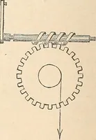 An illustration from Elements of mechanics: for the use of colleges, academies, and high schools (1859)