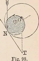An illustration from Elements of mechanics: for the use of colleges, academies, and high schools (1859)