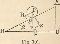 An illustration from Elements of mechanics: for the use of colleges, academies, and high schools (1859)
