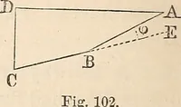 An illustration from Elements of mechanics: for the use of colleges, academies, and high schools (1859)