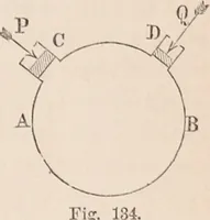 An illustration from Elements of mechanics: for the use of colleges, academies, and high schools (1859)